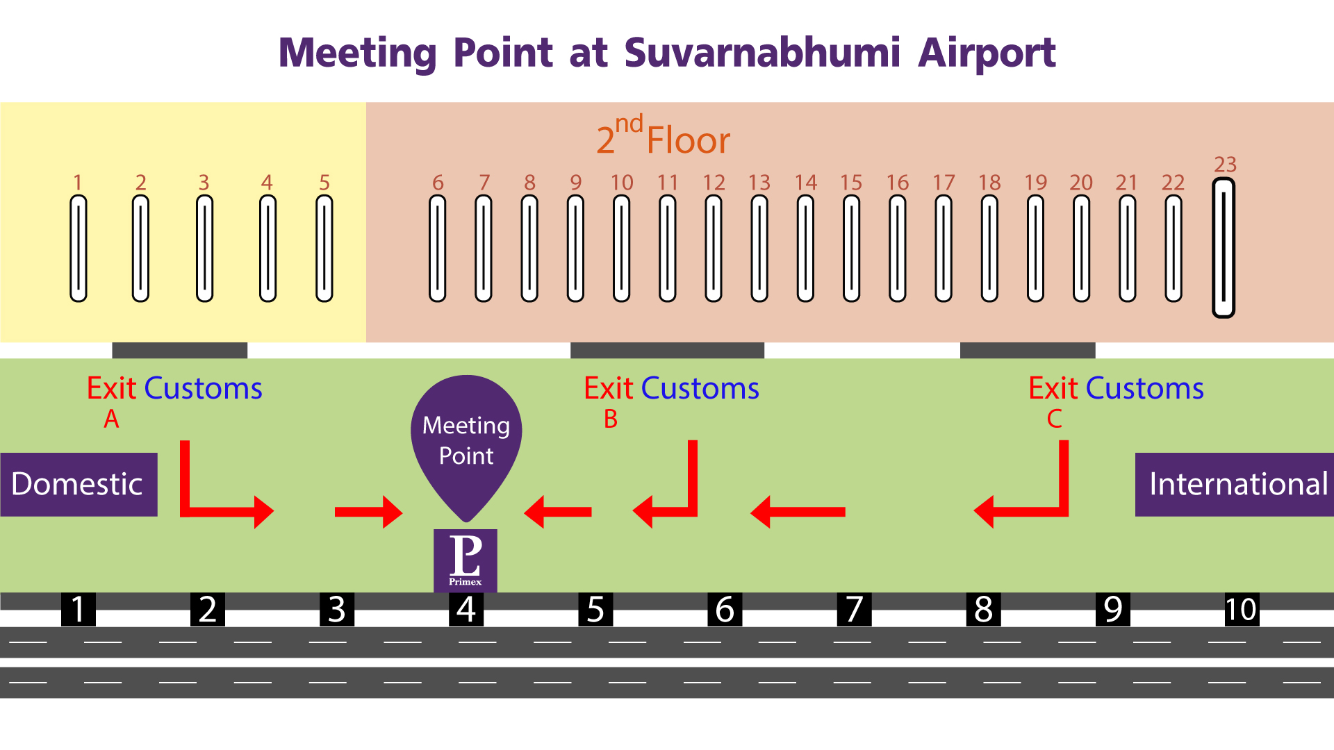 Meeting Point - PRIMEX LIMOUSINE
